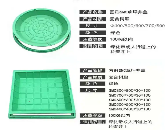 什运乡树脂复合种植井盖展示
